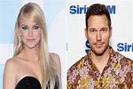 Anna Faris Net Worth | Winkblog