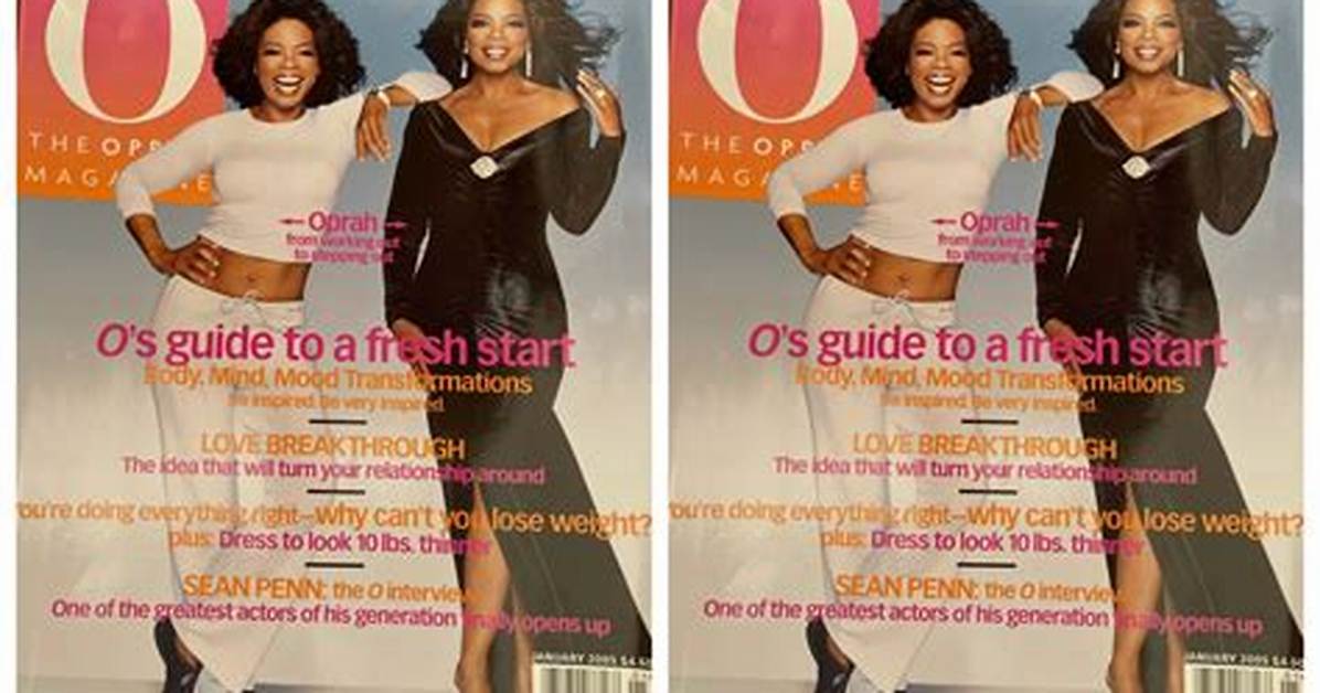 Discovering Oprah's Age: a Journey Through Time