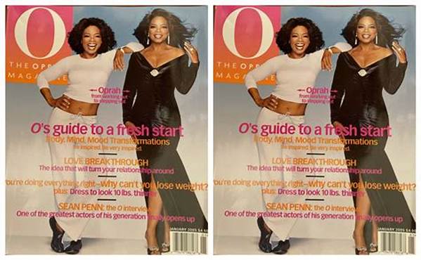 Discovering Oprah's Age: a Journey Through Time