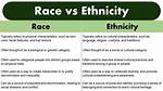 Exploring Charlie Barnett's Ethnicity, Nationality, Race, Family, and Body