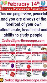 Exploring the Enigmatic 14 February Zodiac: a Deep Dive into the Sign of Aquarius