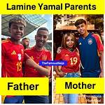 Exploring the Life of Lamine Yamal: His Wife and Son