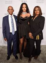 Exploring the Roots: the Parents of Rihanna