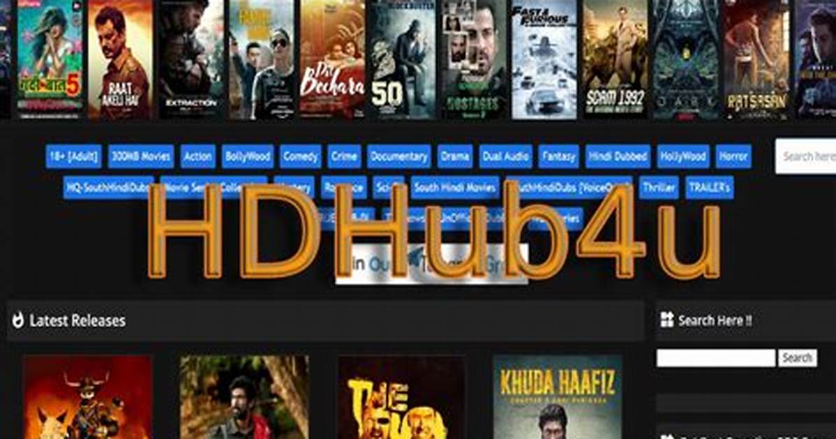 Hdhub4U 300Mb: Your Ultimate Guide to Downloading Movies