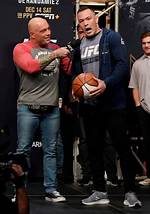 Height and Coaching Prowess Revealed