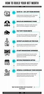 How to Build a Net Worth Like Jose Luis Castillo
