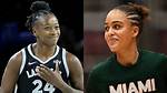 Jewell Loyd's Enduring Relationship: a Look into Her Personal Life