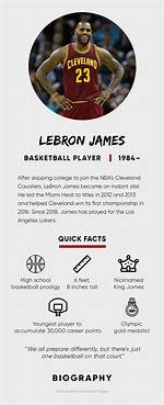 Lebron James Biography, Life, Interesting Facts