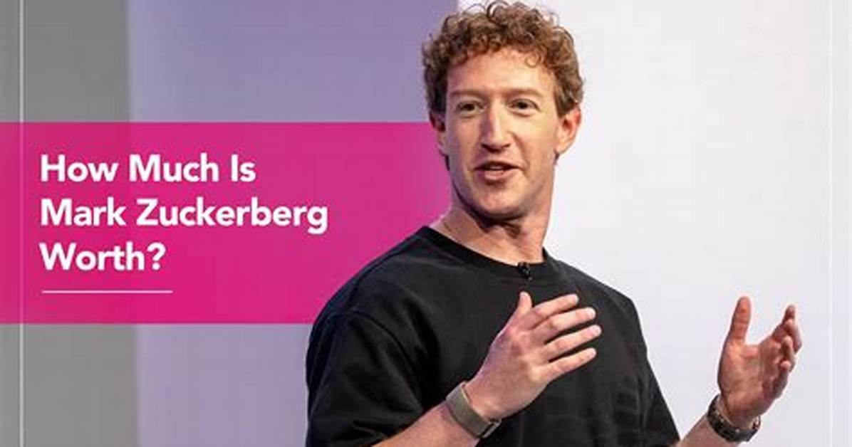 Mark Zuckerberg Height, Age, Net Worth – How Tall Is Mark Zuckerberg?