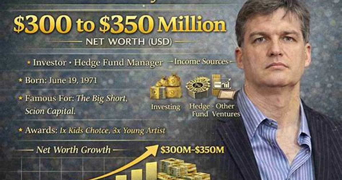 Michael Burry's Staggering Net Worth: a Financial Enigma Unveiled