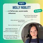 Molly Noblitt's Special Day: a Celebration of Life and Achievements
