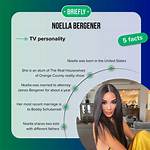 Noella Bergener Claims James Bergener Is Trying to 'Torture' Her with Divorce