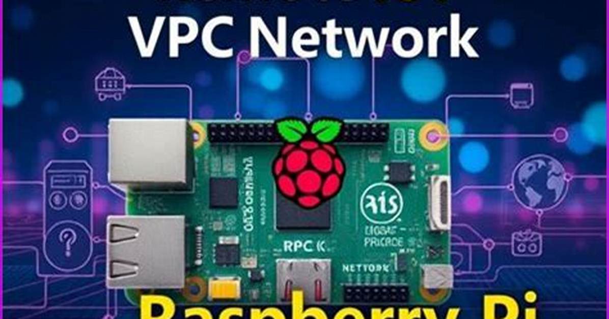 Securely Connect Remote Iot Vpc Raspberry Pi Free: Your Ultimate Guide
