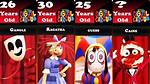 The Amazing Digital Circus Age Rating, Is the Amazing Digital Circus Kid Friendly? Amazing Digital C