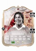 The Ultimate Guide: Where Did Ronaldinho Hang up His Boots?