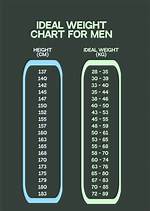 Understanding Bellingham's Weight and Height: a Closer Look