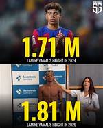 Unveiling the Height of Lamine Yamal: a Rising Star in Football