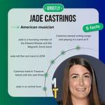 Unveiling the Truth: Jade Castrinos and Drug Use