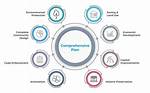 Whipitdev: Your Ultimate Guide to Innovative Development Solutions