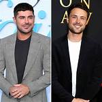 Zac Efron's Boyfriend: Exploring the Heartthrob's Love Life
